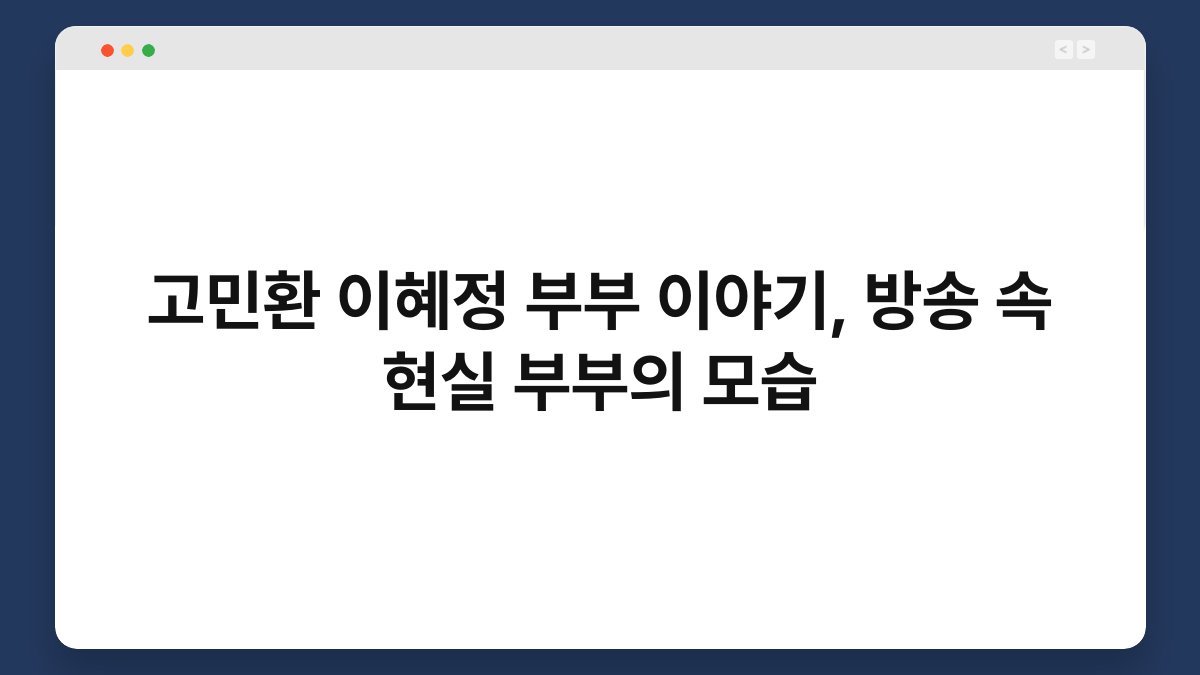 고민환 이혜정 부부 이야기, 방송 속 현실 부부의 모습
