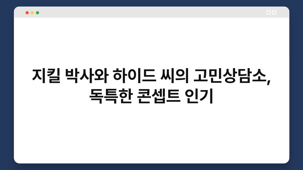 지킬 박사와 하이드 씨의 고민상담소, 독특한 콘셉트 인기